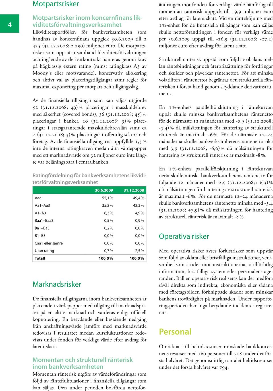 De motpartsrisker som uppstår i samband likviditetsförvaltningen och ingående av derivatkontrakt hanteras genom krav på högklassig extern rating (minst ratingklass A3 av Moody s eller motsvarande),