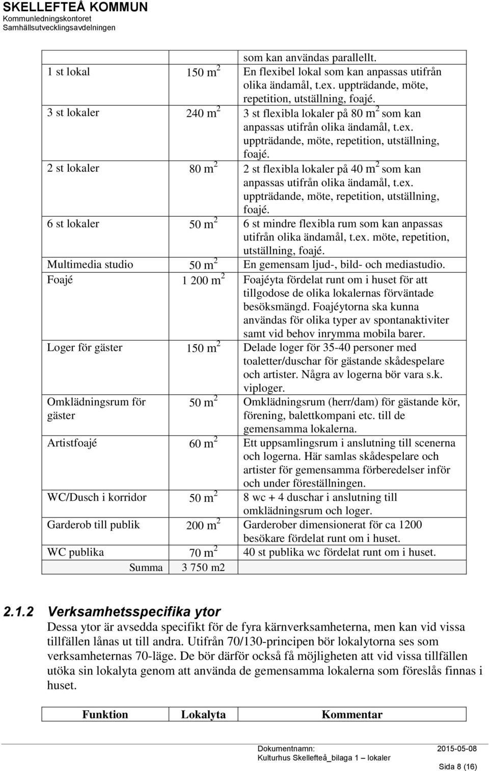 2 st lokaler 80 m 2 2 st flexibla lokaler på 40 m 2 som kan anpassas utifrån olika ändamål, t.ex. uppträdande, möte, repetition, utställning, foajé.