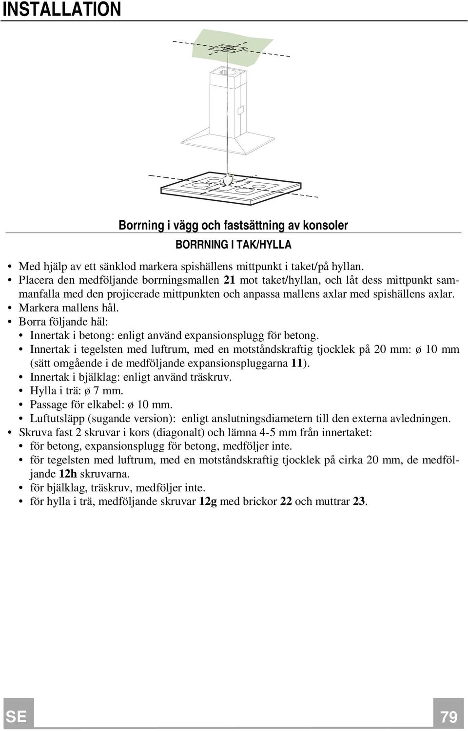 Borra följande hål: Innertak i betong: enligt använd expansionsplugg för betong.