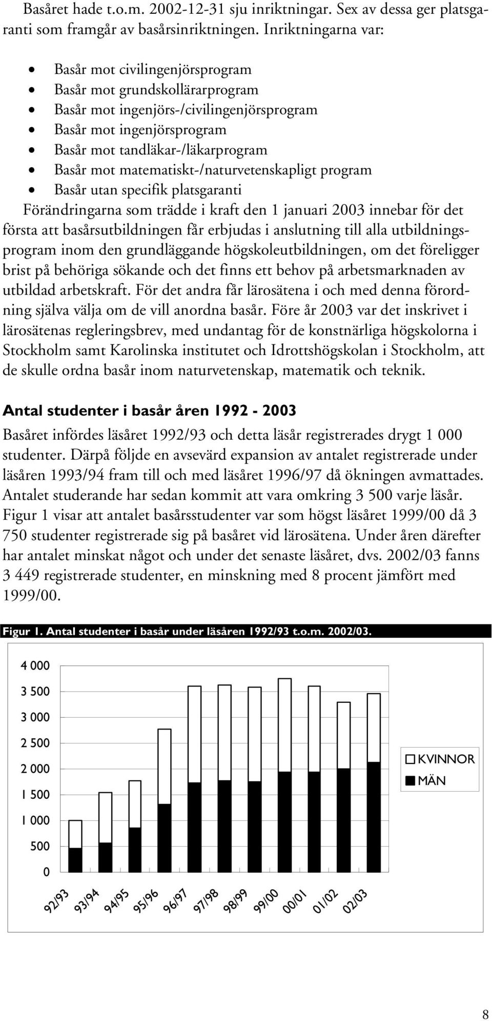 matematiskt-/naturvetenskapligt program Basår utan specifik platsgaranti Förändringarna som trädde i kraft den 1 januari 2003 innebar för det första att basårsutbildningen får erbjudas i anslutning