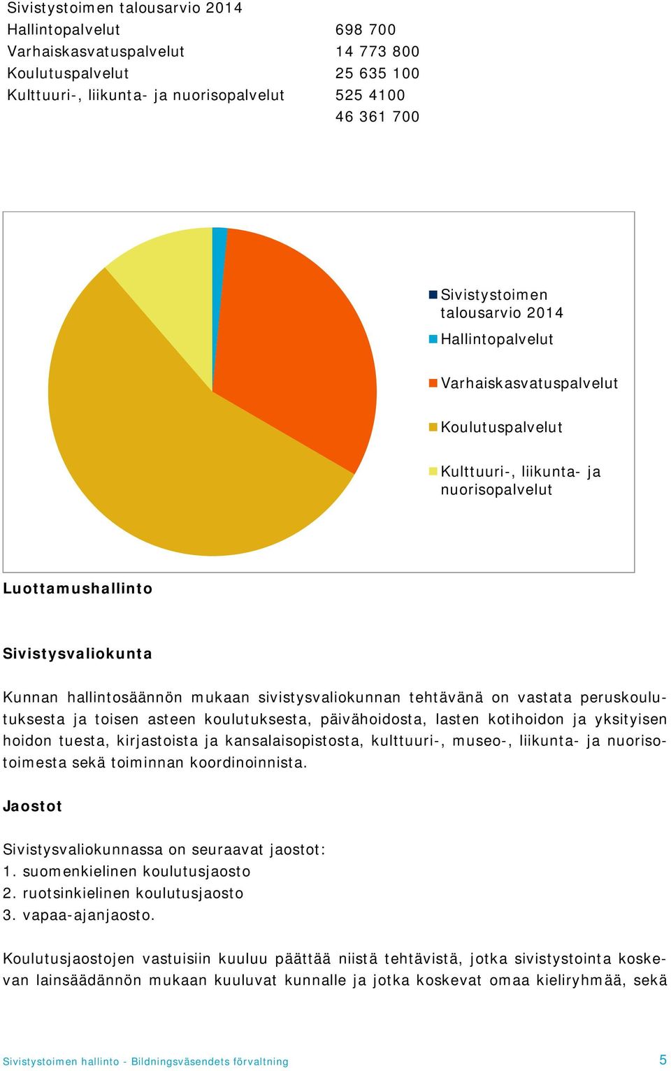 sivistysvaliokunnan tehtävänä on vastata peruskoulutuksesta ja toisen asteen koulutuksesta, päivähoidosta, lasten kotihoidon ja yksityisen hoidon tuesta, kirjastoista ja kansalaisopistosta,