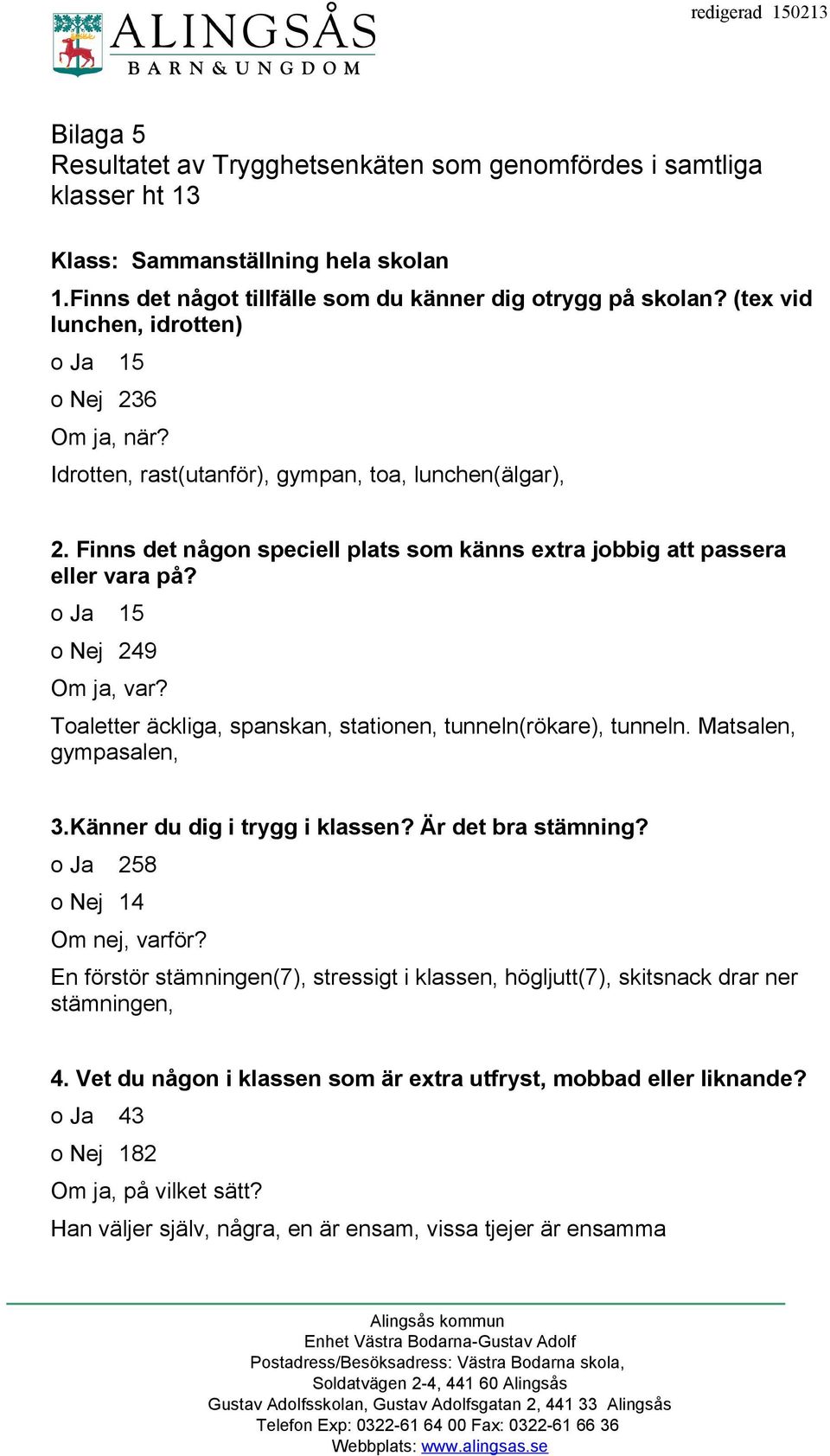 o Ja 15 o Nej 249 Om ja, var? Toaletter äckliga, spanskan, stationen, tunneln(rökare), tunneln. Matsalen, gympasalen, 3.Känner du dig i trygg i klassen? Är det bra stämning?