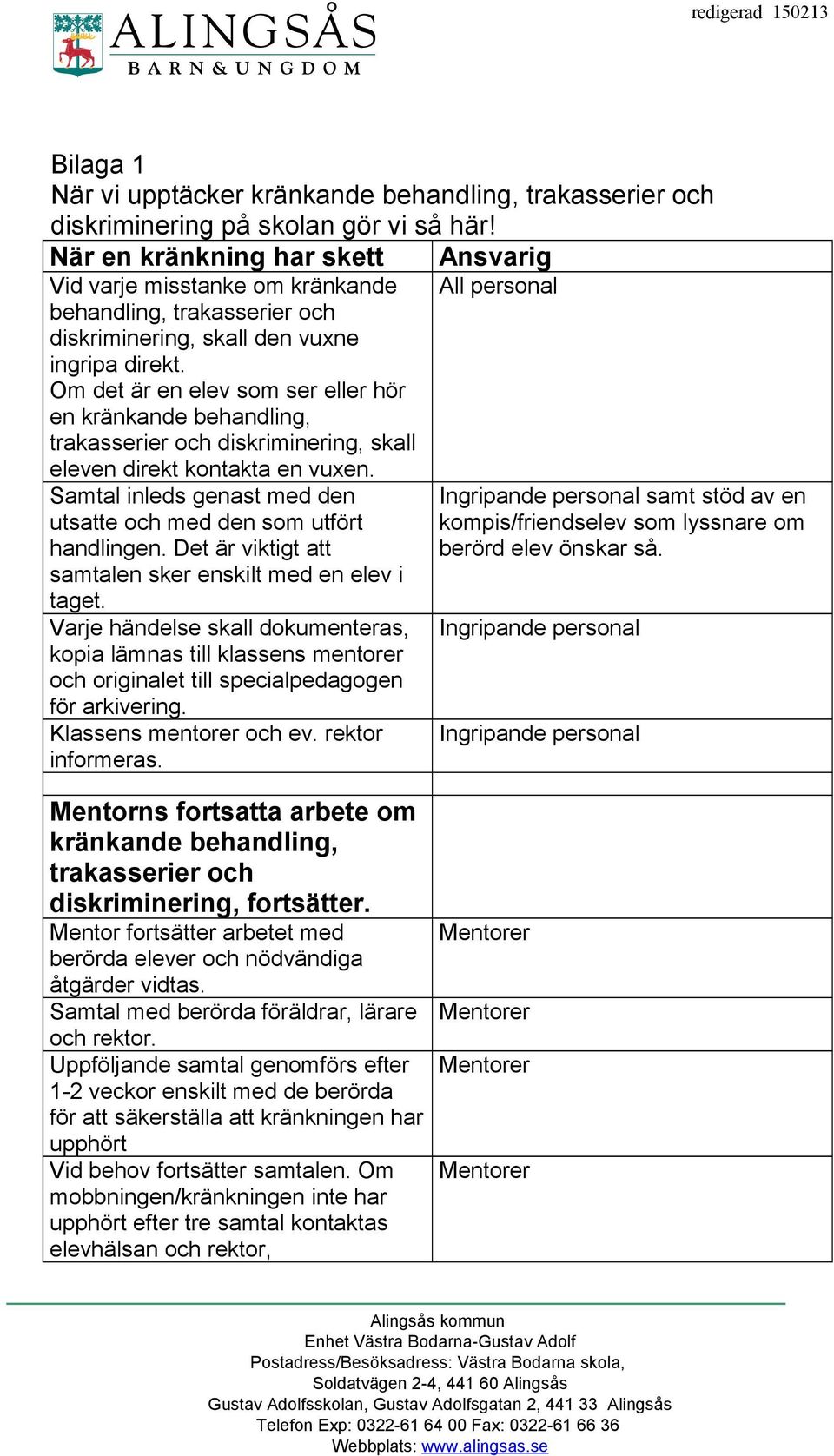 Om det är en elev som ser eller hör en kränkande behandling, trakasserier och diskriminering, skall eleven direkt kontakta en vuxen.