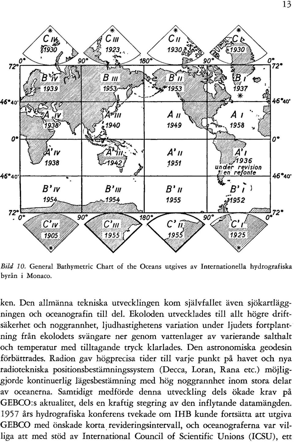 Ekoloden utvecklades till allt högre driftsäkerhet och noggrannhet, ljudhastighetens variation under ljudets fortplantning från ekolodets svängare ner genom vattenlager av varierande salthalt och