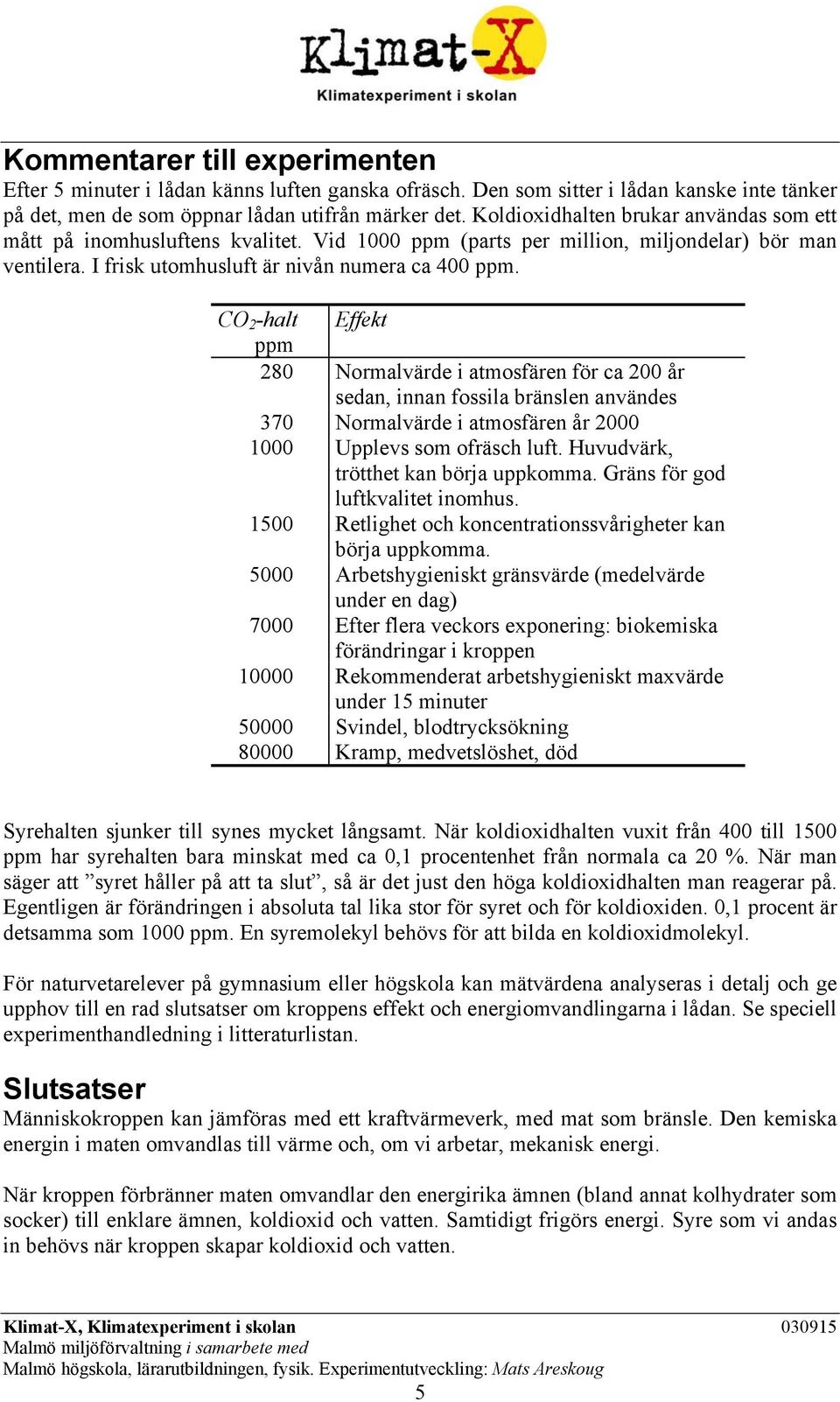 CO 2 -halt Effekt ppm 280 Normalvärde i atmosfären för ca 200 år sedan, innan fossila bränslen användes 370 Normalvärde i atmosfären år 2000 1000 Upplevs som ofräsch luft.