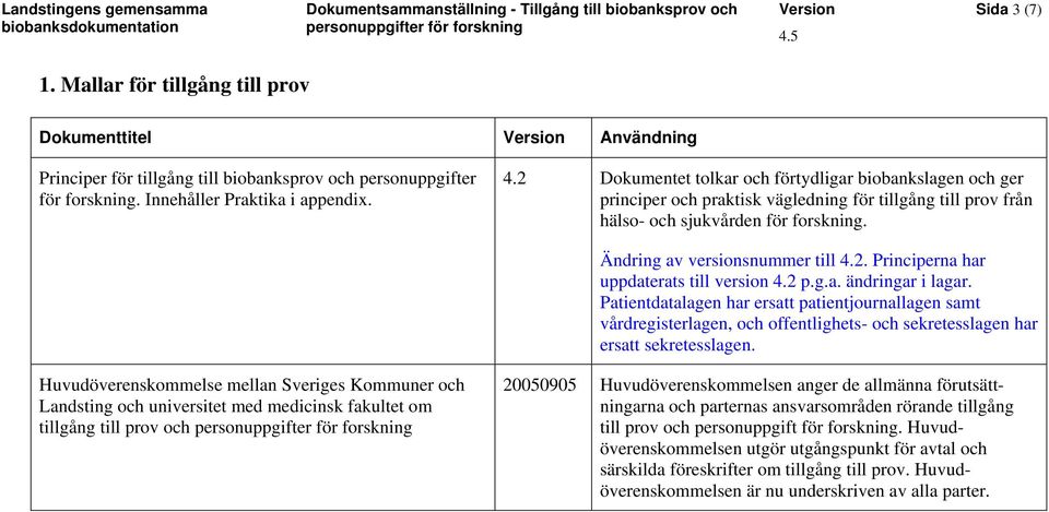 2 p.g.a. ändringar i lagar. Patientdatalagen har ersatt patientjournallagen samt vårdregisterlagen, och offentlighets- och sekretesslagen har ersatt sekretesslagen.