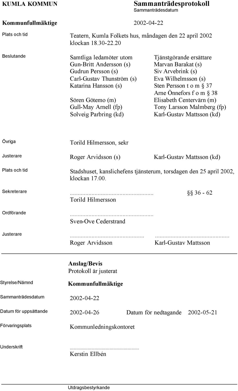 Hansson (s) Sten Persson t o m 37 Arne Önnefors f o m 38 Sören Götemo (m) Elisabeth Centervärn (m) Gull-May Arnell (fp) Tony Larsson Malmberg (fp) Solveig Parbring (kd) Karl-Gustav Mattsson (kd)