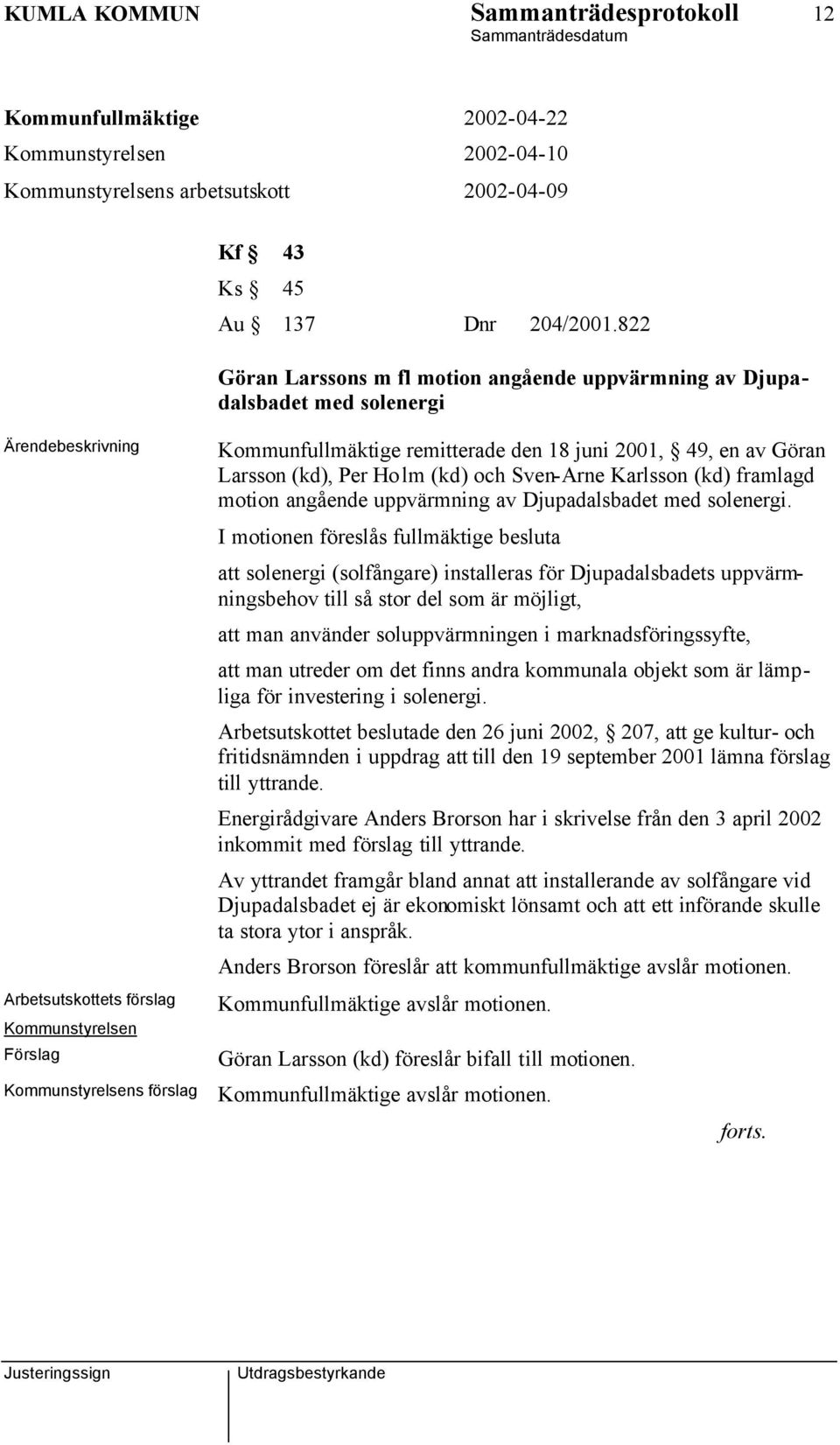 Sven-Arne Karlsson (kd) framlagd motion angående uppvärmning av Djupadalsbadet med solenergi.