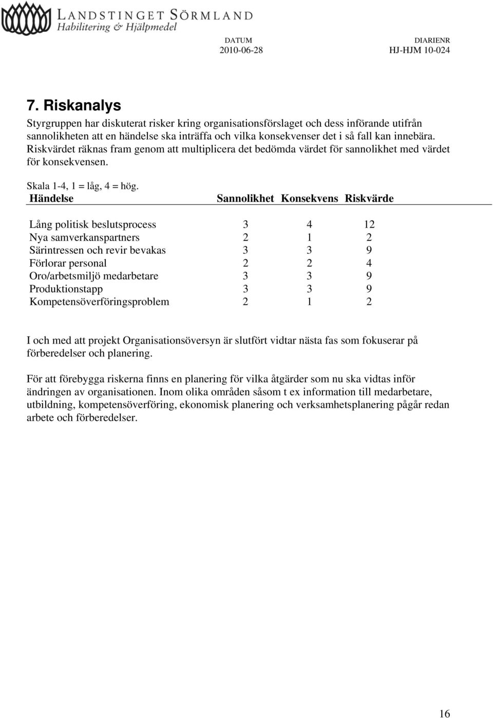 Händelse Sannolikhet Konsekvens Riskvärde Lång politisk beslutsprocess 3 4 12 Nya samverkanspartners 2 1 2 Särintressen och revir bevakas 3 3 9 Förlorar personal 2 2 4 Oro/arbetsmiljö medarbetare 3 3