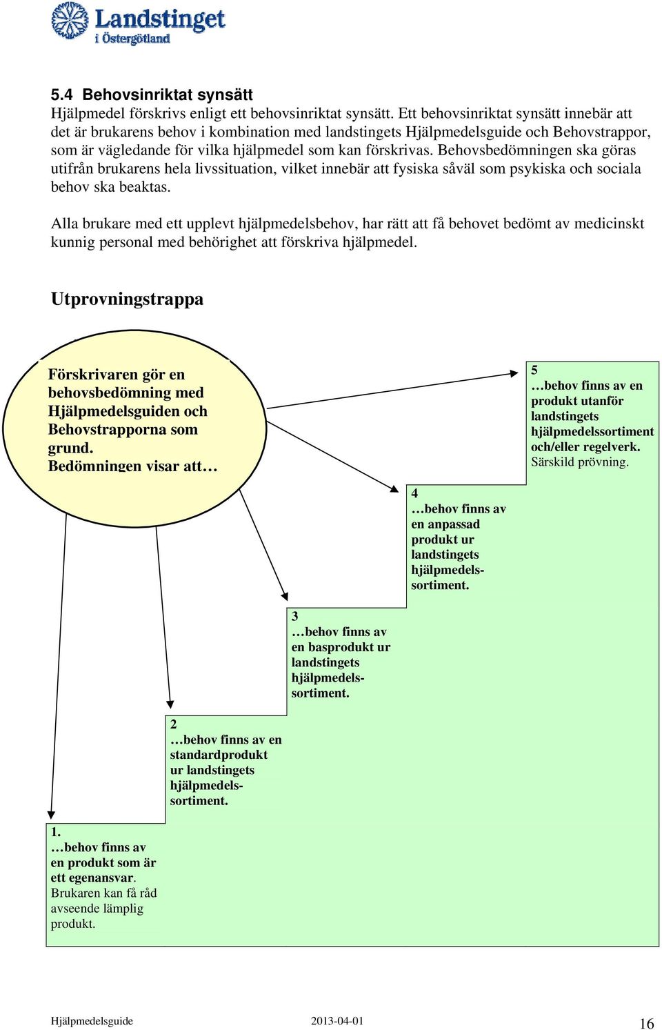 Behovsbedömningen ska göras utifrån brukarens hela livssituation, vilket innebär att fysiska såväl som psykiska och sociala behov ska beaktas.