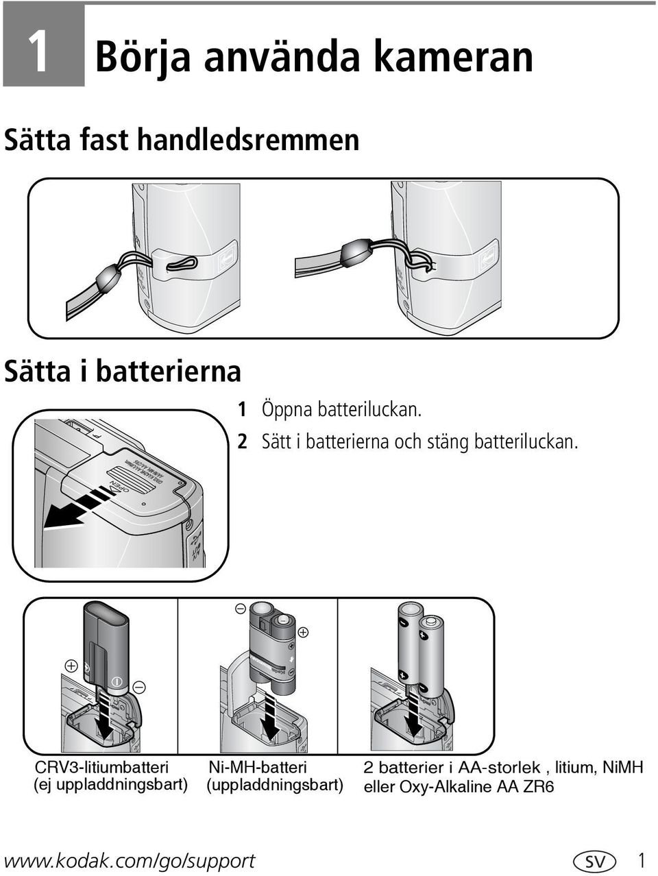 CRV3-litiumbatteri (ej uppladdningsbart) Ni-MH-batteri (uppladdningsbart) 2