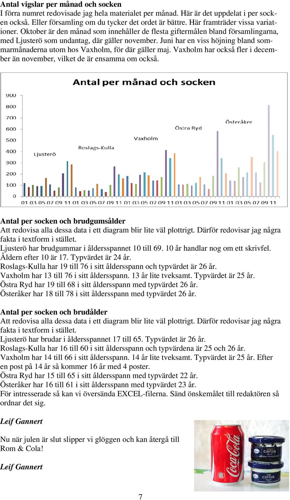 Juni har en viss höjning bland sommarmånaderna utom hos Vaxholm, för där gäller maj. Vaxholm har också fler i december än november, vilket de är ensamma om också.