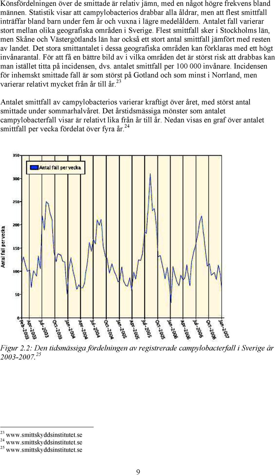 Antalet fall varierar stort mellan olika geografiska områden i Sverige.