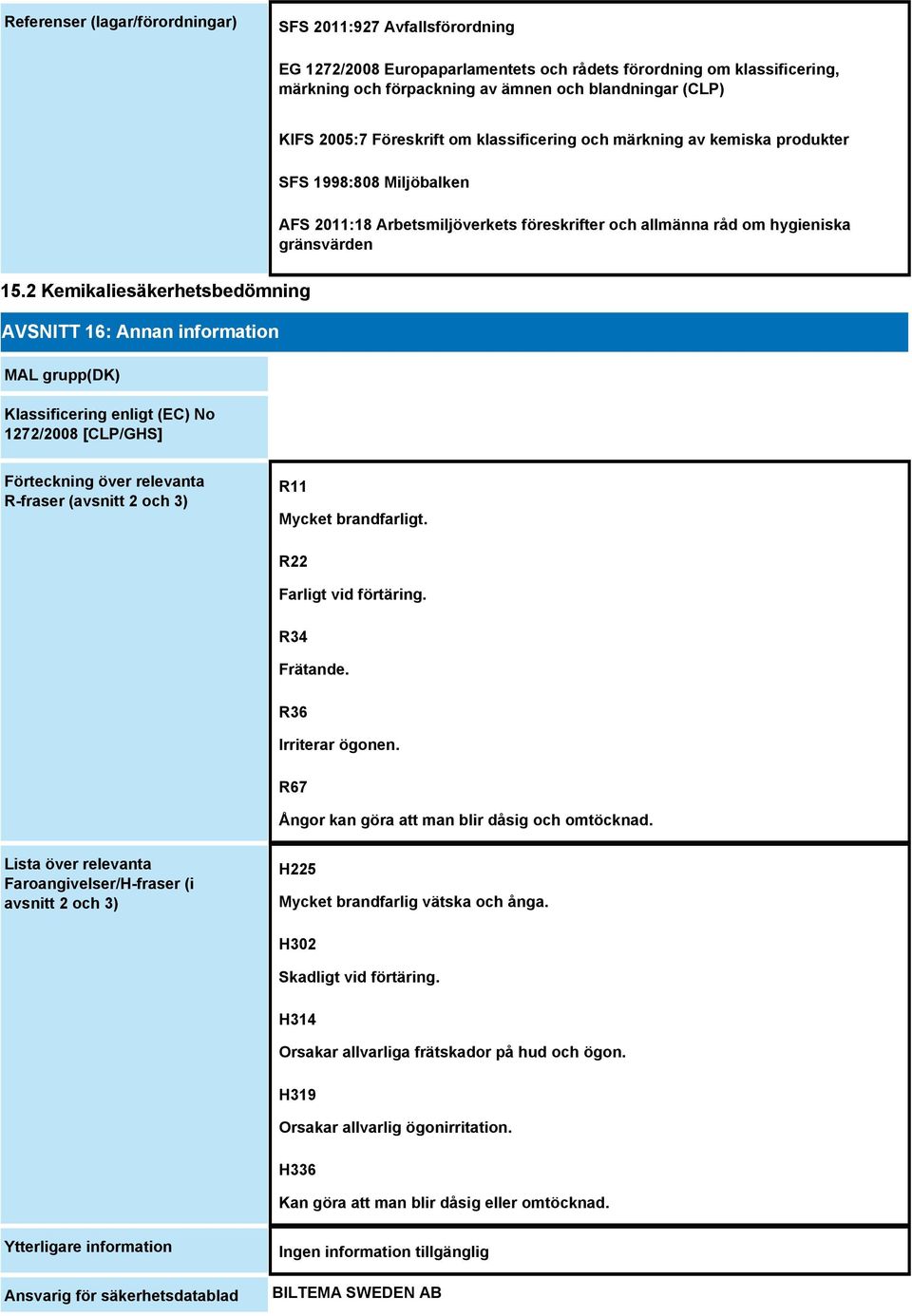 2 Kemikaliesäkerhetsbedömning AVSNITT 16: Annan information MAL grupp(dk) Klassificering enligt (EC) No 1272/2008 [CLP/GHS] Förteckning över relevanta R-fraser (avsnitt 2 och 3) R11 Mycket