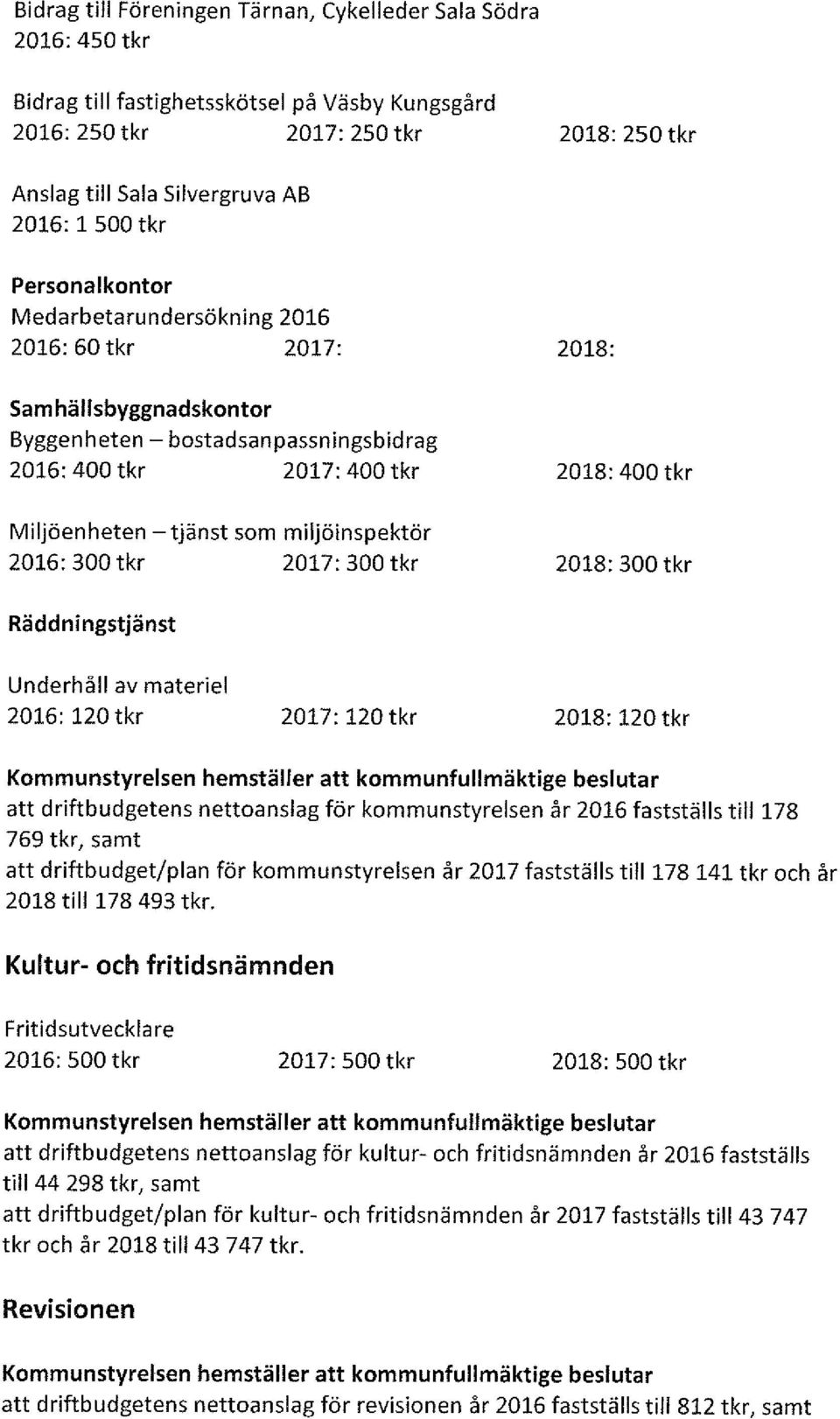 tkr 217: 3 tkr 218: 3 tkr Räddningstjänst Underhåll av materiel 216: 12 tkr 217: 12 tkr 218: 12 tkr Kommunstyrelsen hemställer att kommunfullmäktige att driftbudgetens nettoanslag för kommunstyrelsen