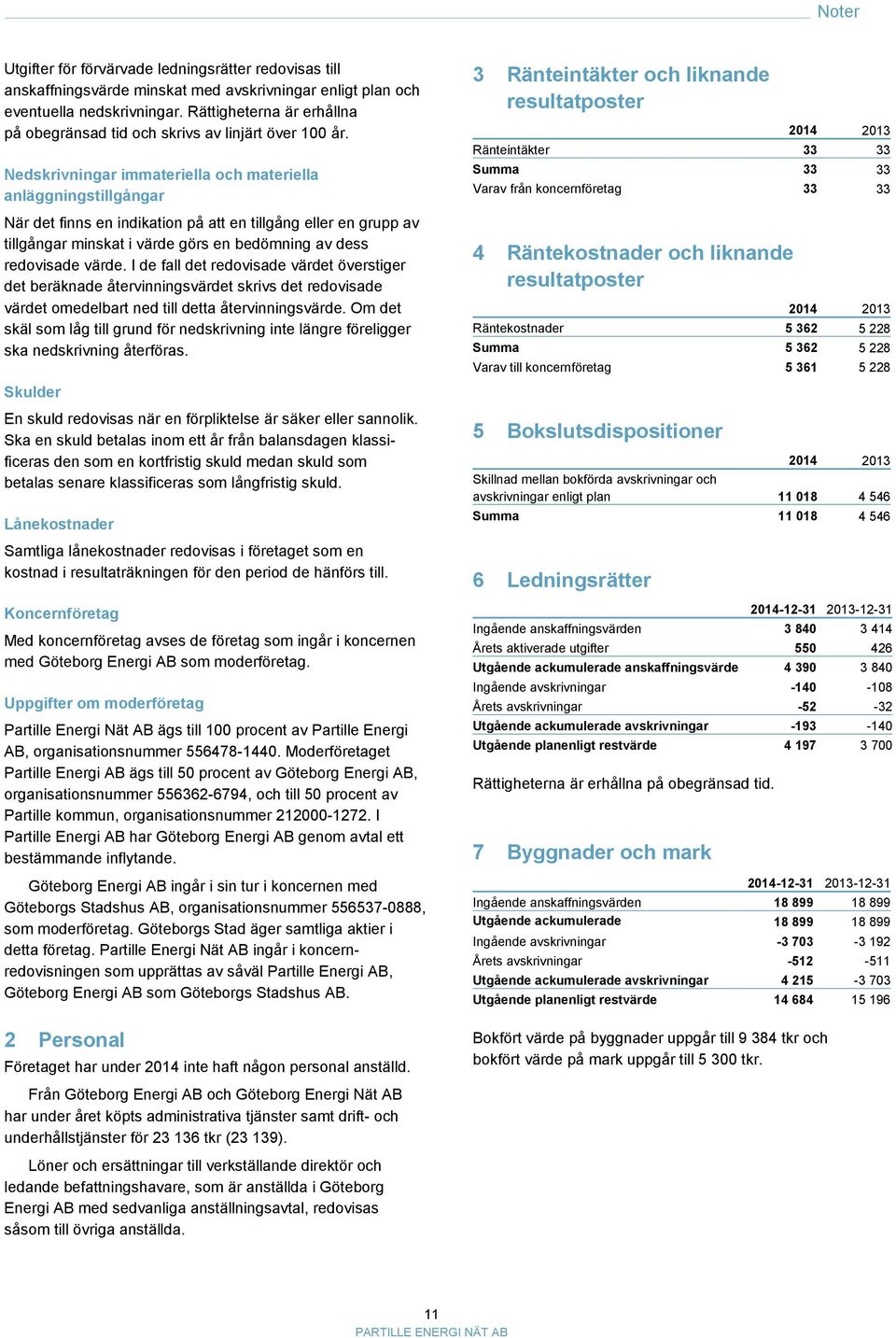 Nedskrivningar immateriella och materiella anläggningstillgångar När det finns en indikation på att en tillgång eller en grupp av tillgångar minskat i värde görs en bedömning av dess redovisade värde.