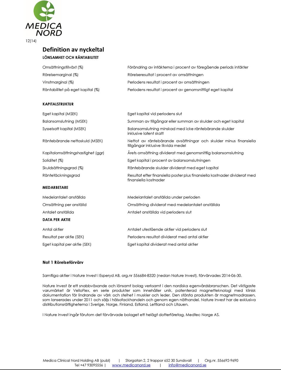 kapital (MSEK) Balansomslutning (MSEK) Sysselsatt kapital (MSEK) Räntebärande nettoskuld (MSEK) Kapitalomsättningshastighet (ggr) Soliditet (%) Skuldsättningsgrad (%) Räntetäckningsgrad MEDARBETARE