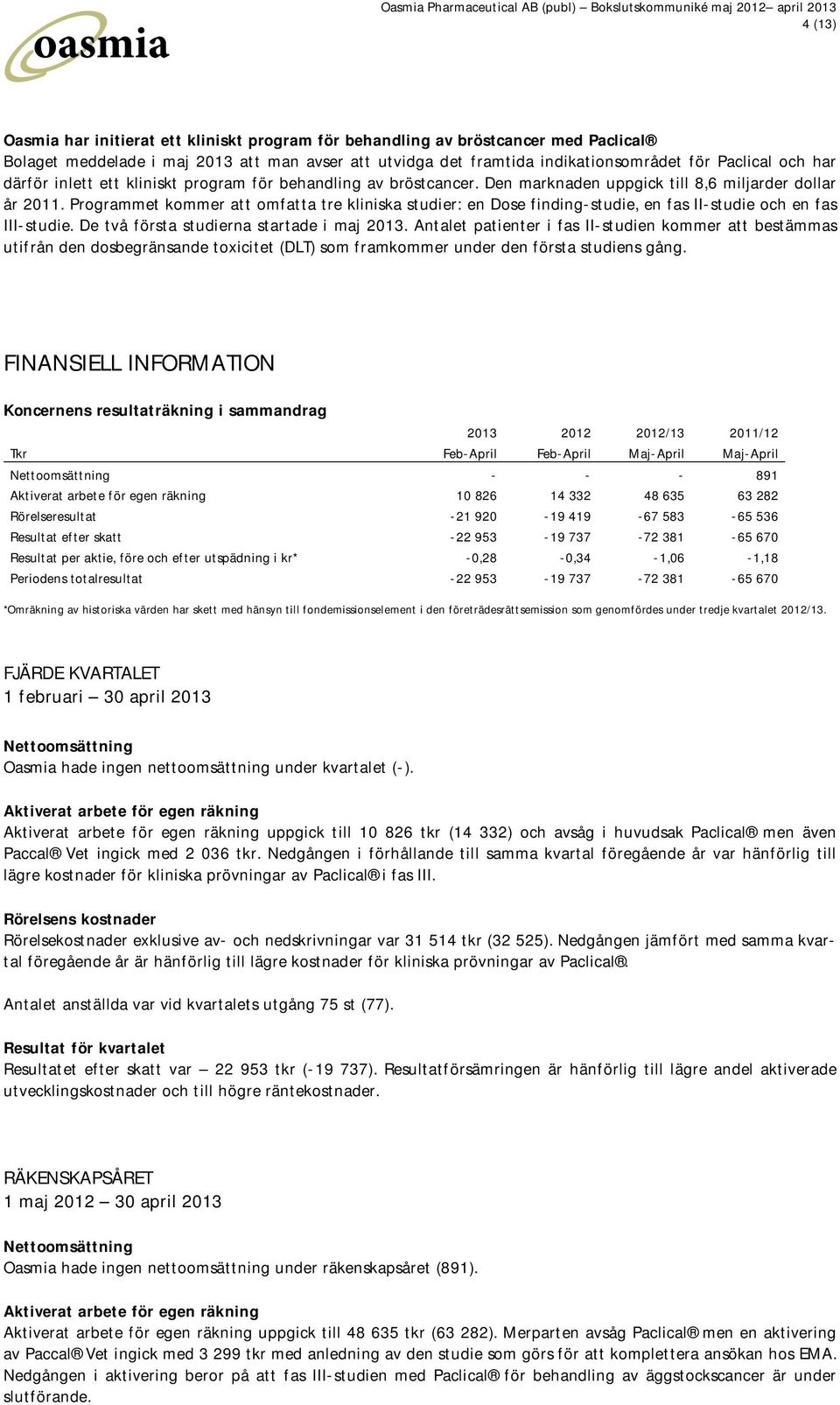 Programmet kommer att omfatta tre kliniska studier: en Dose finding-studie, en fas II-studie och en fas III-studie. De två första studierna startade i maj 2013.