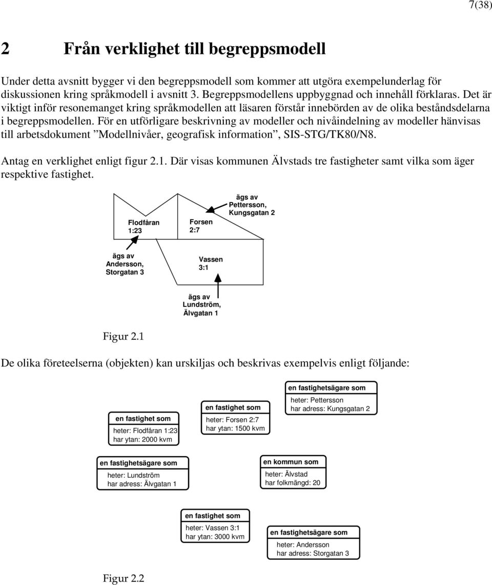 För en utförligare beskrivning av modeller och nivåindelning av modeller hänvisas till arbetsdokument Modellnivåer, geografisk information, SIS-STG/TK80/N8. Antag en verklighet enligt figur 2.1.