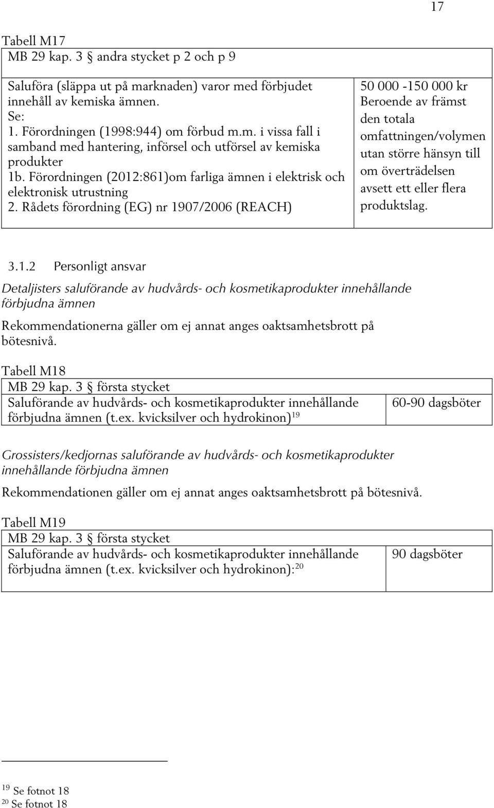 Rådets förordning (EG) nr 19