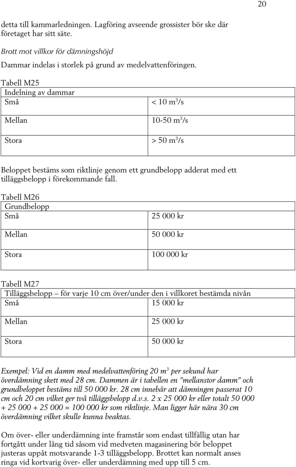 Tabell M26 Grundbelopp Små Mellan Stora 25 000 kr 50 000 kr 100 000 kr Tabell M27 Tilläggsbelopp för varje 10 cm över/under den i villkoret bestämda nivån Små 15 000 kr Mellan Stora 25 000 kr 50 000