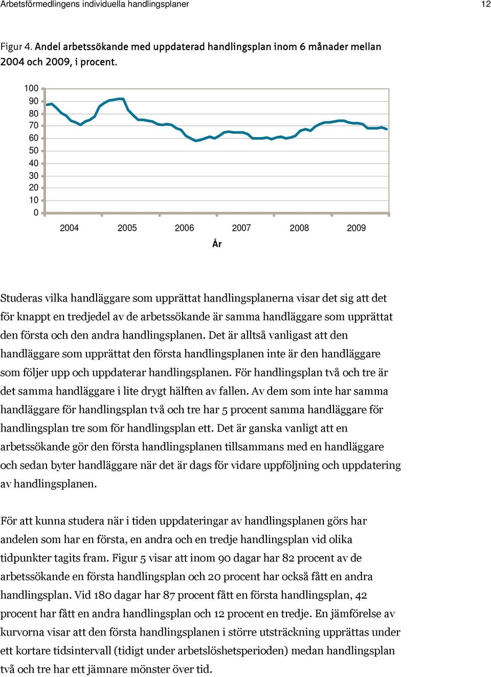 handläggare som upprättat den första och den andra handlingsplanen.