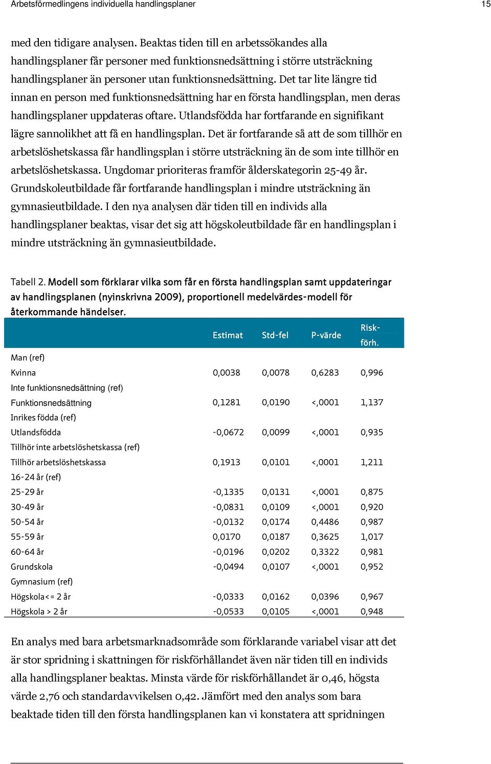 Det tar lite längre tid innan en person med funktionsnedsättning har en första handlingsplan, men deras handlingsplaner uppdateras oftare.