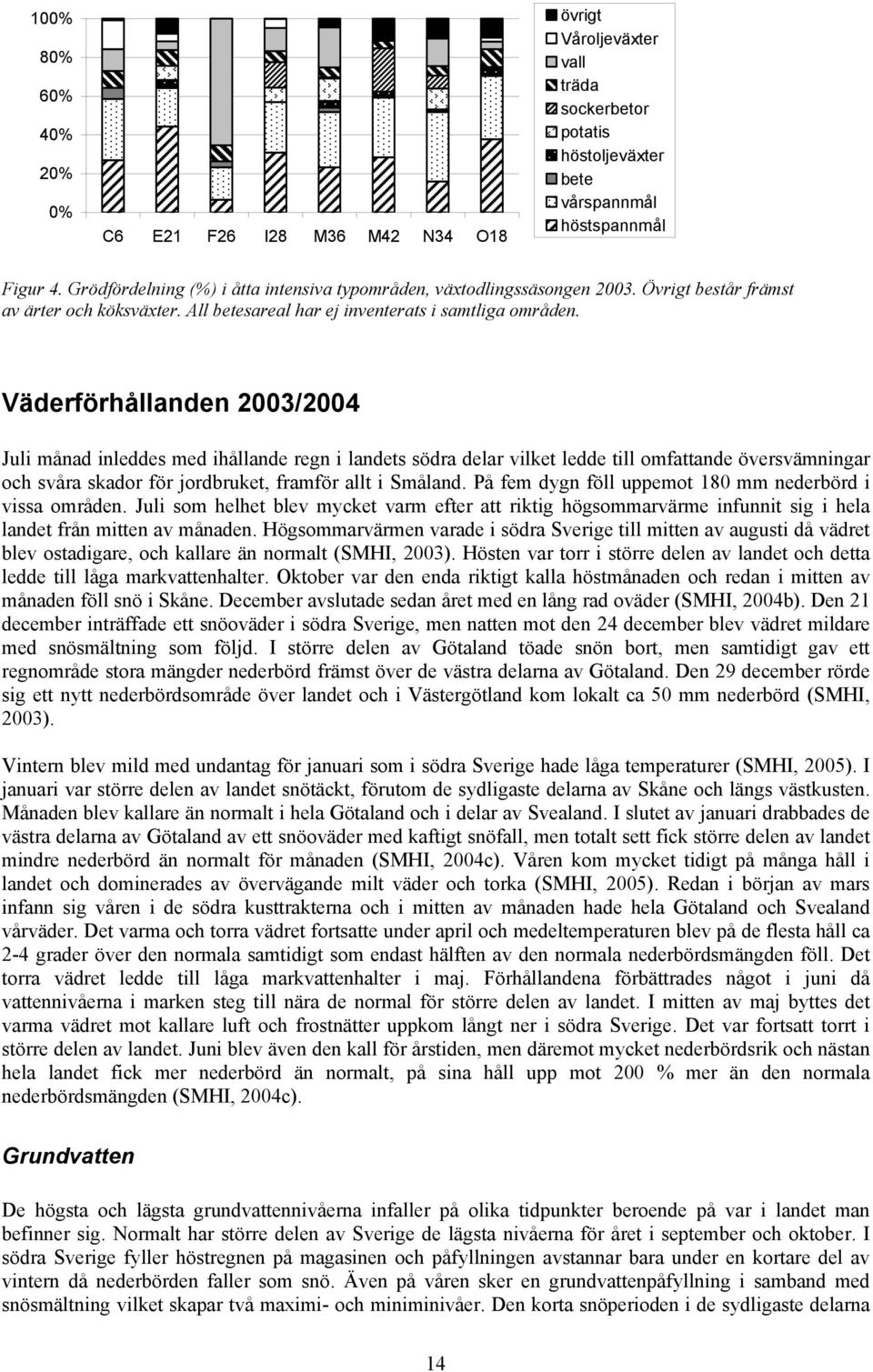 Väderförhållanden 23/2 Juli månad inleddes med ihållande regn i landets södra delar vilket ledde till omfattande översvämningar och svåra skador för jordbruket, framför allt i Småland.