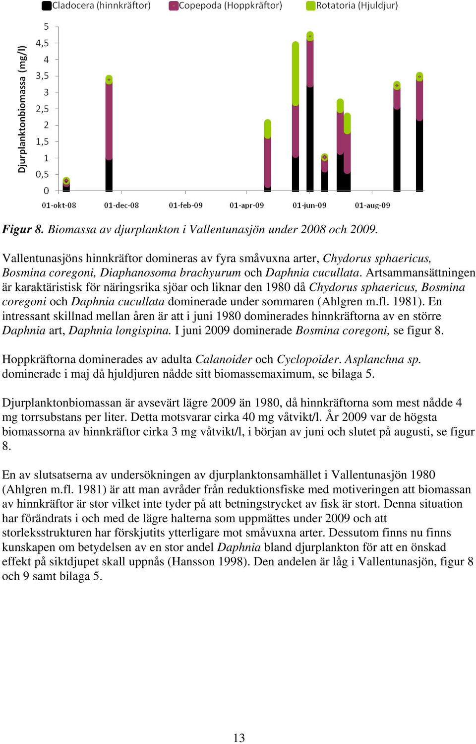 Artsammansättningen är karaktäristisk för näringsrika sjöar och liknar den 1980 då Chydorus sphaericus, Bosmina coregoni och Daphnia cucullata dominerade under sommaren (Ahlgren m.fl. 1981).