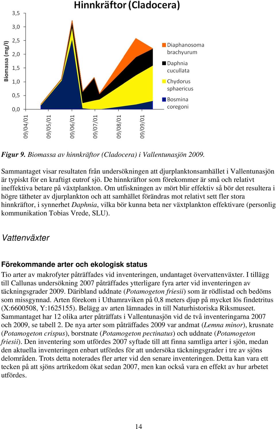 Om utfiskningen av mört blir effektiv så bör det resultera i högre tätheter av djurplankton och att samhället förändras mot relativt sett fler stora hinnkräftor, i synnerhet Daphnia, vilka bör kunna