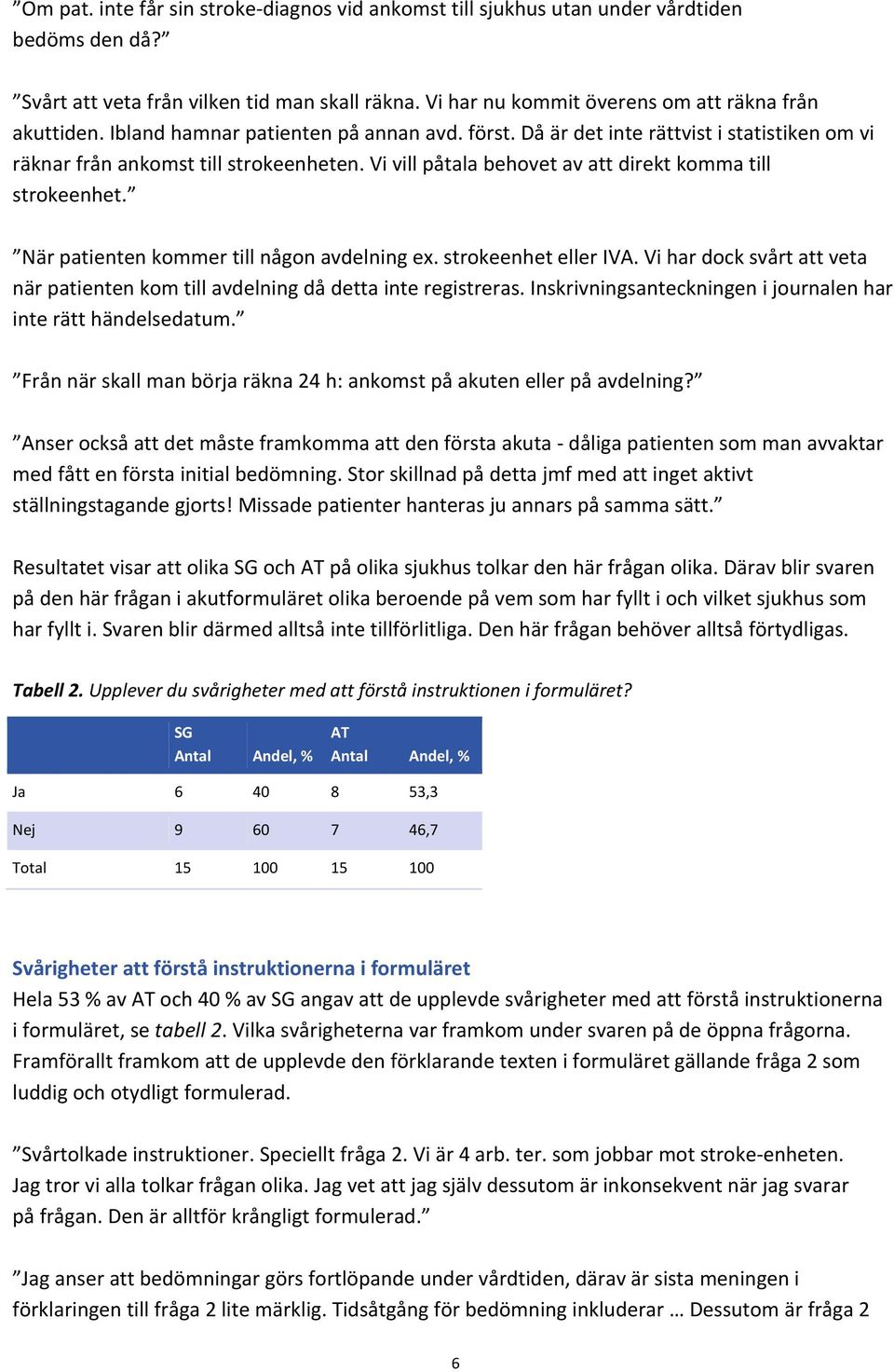 När patienten kommer till någon avdelning ex. strokeenhet eller IVA. Vi har dock svårt att veta när patienten kom till avdelning då detta inte registreras.