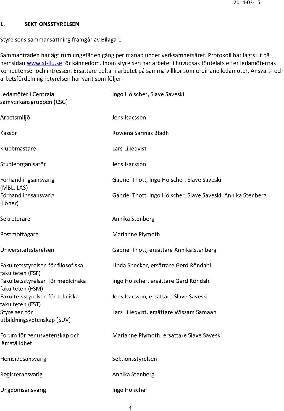 Ansvars- och arbetsfördelning i styrelsen har varit som följer: Ledamöter i Centrala samverkansgruppen (CSG) Arbetsmiljö Kassör Klubbmästare Studieorganisatör Förhandlingsansvarig (MBL, LAS)