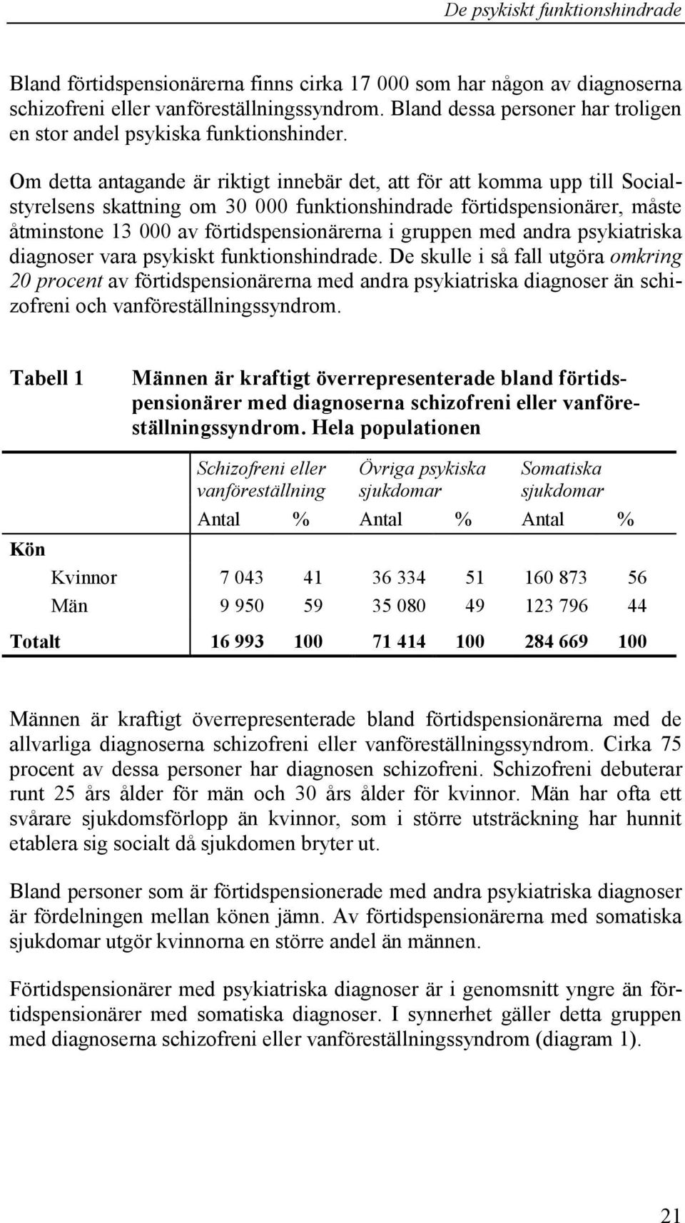 Om detta antagande är riktigt innebär det, att för att komma upp till Socialstyrelsens skattning om 30 000 funktionshindrade förtidspensionärer, måste åtminstone 13 000 av förtidspensionärerna i