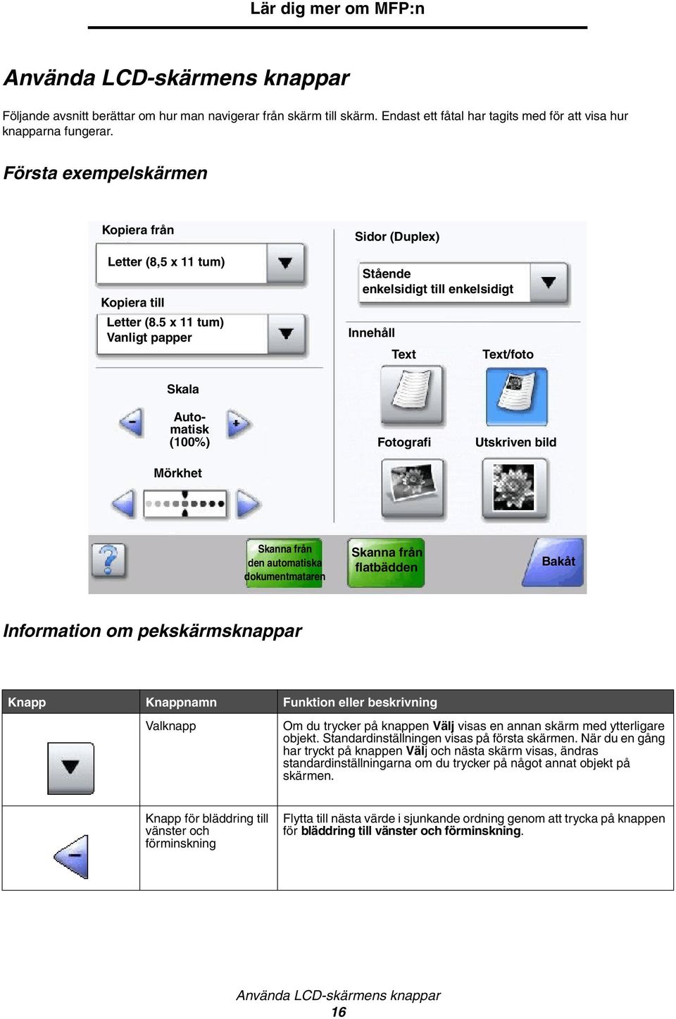 5 x 11 tum) Vanligt papper Sidor (Duplex) Stående enkelsidigt till enkelsidigt Innehåll Text Text/foto Skala Automatisk (100%) Mörkhet Fotografi Utskriven bild Skanna från den automatiska