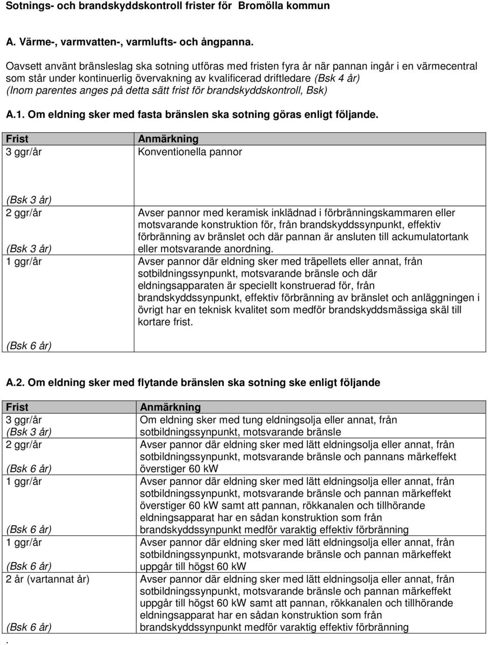 anges på detta sätt frist för brandskyddskontroll, Bsk) A.1. Om eldning sker med fasta bränslen ska sotning göras enligt följande.