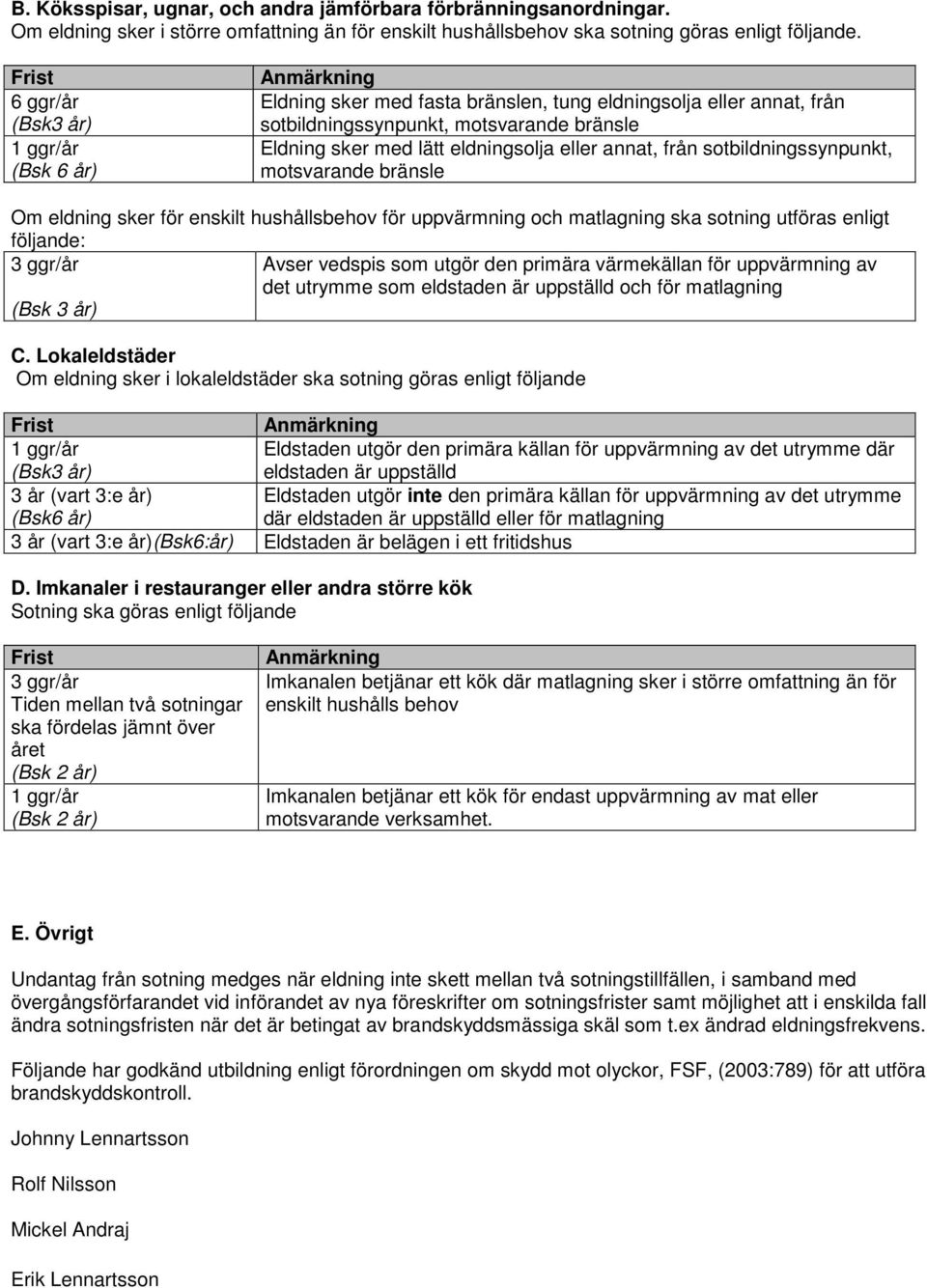 sotbildningssynpunkt, motsvarande bränsle Om eldning sker för enskilt hushållsbehov för uppvärmning och matlagning ska sotning utföras enligt följande: 3 ggr/år Avser vedspis som utgör den primära