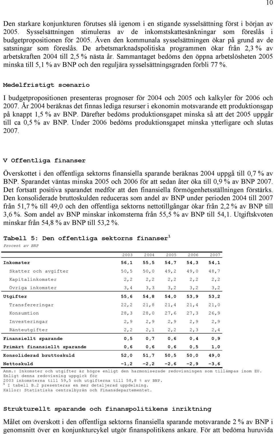 Sammantaget bedöms den öppna arbetslösheten minska till, % av BNP och den reguljära sysselsättningsgraden förbli 77 %.