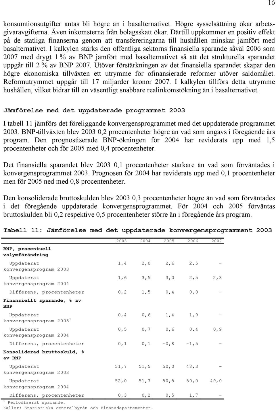 I kalkylen stärks den offentliga sektorns finansiella sparande såväl som 7 med drygt % av BNP jämfört med basalternativet så att det strukturella sparandet uppgår till % av BNP 7.