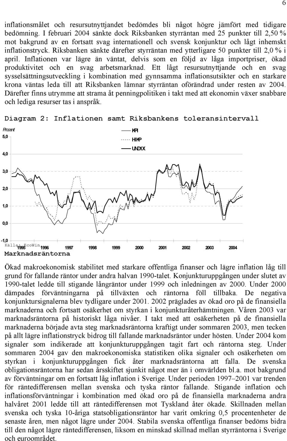 Riksbanken sänkte därefter styrräntan med ytterligare punkter till, % i april. Inflationen var lägre än väntat, delvis som en följd av låga importpriser, ökad produktivitet och en svag arbetsmarknad.