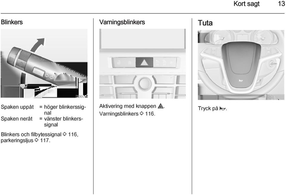 blinkerssignal Blinkers och filbytessignal 3 116,