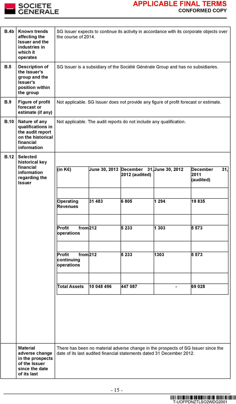 12 Selected historical key financial information regarding the Issuer SG Issuer expects to continue its activity in accordance with its corporate objects over the course of 2014.