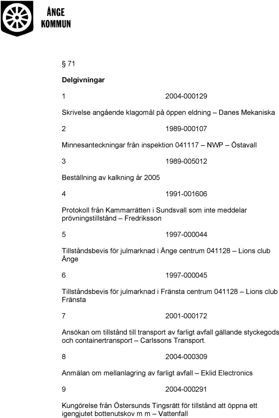 1997-000045 Tillståndsbevis för julmarknad i Fränsta centrum 041128 Lions club Fränsta 7 2001-000172 Ansökan om tillstånd till transport av farligt avfall gällande styckegods och containertransport