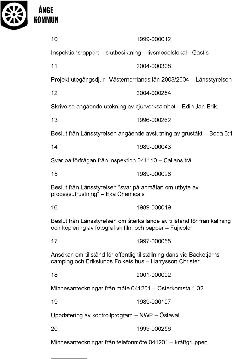 13 1996-000262 Beslut från Länsstyrelsen angående avslutning av grustäkt - Boda 6:1 14 1989-000043 Svar på förfrågan från inspektion 041110 Callans trä 15 1989-000026 Beslut från Länsstyrelsen svar