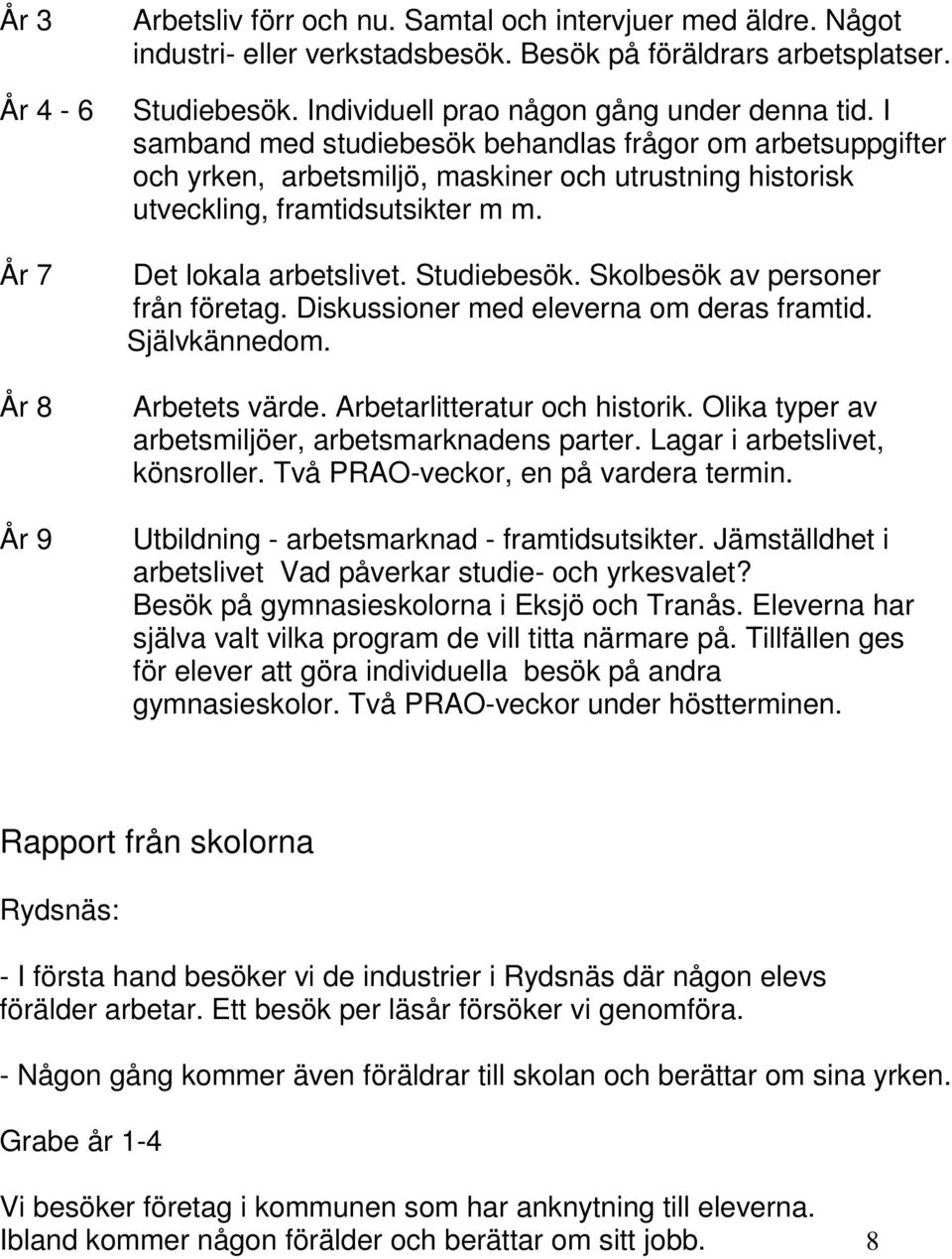 Det lokala arbetslivet. Studiebesök. Skolbesök av personer från företag. Diskussioner med eleverna om deras framtid. Självkännedom. Arbetets värde. Arbetarlitteratur och historik.