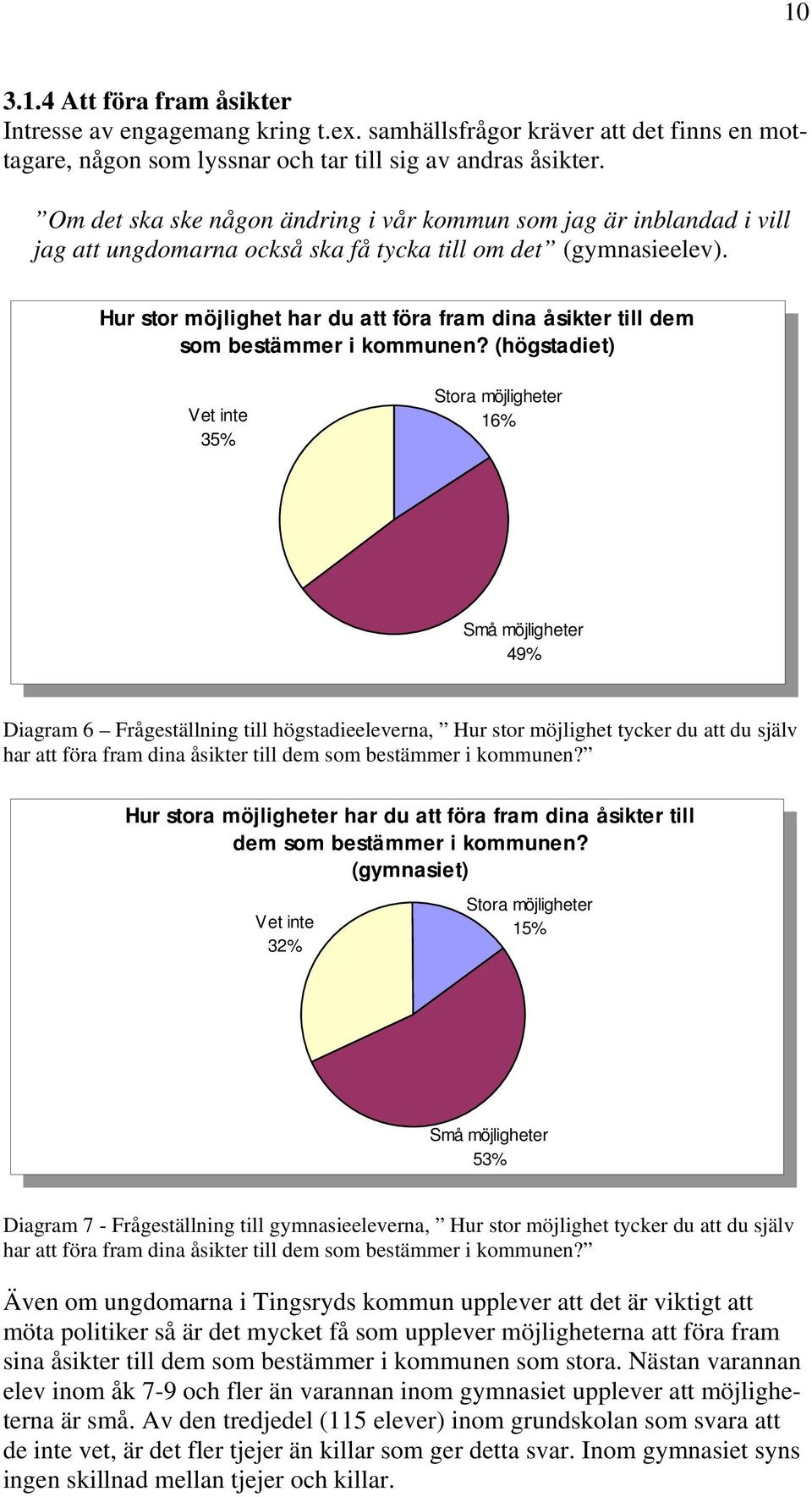 Hur stor möjlighet har du att föra fram dina åsikter till dem Hur stor möjlighet har du att föra fram dina åsikter till dem som bestämmer i kommunen? (högstadiet) som bestämmer i kommunen?