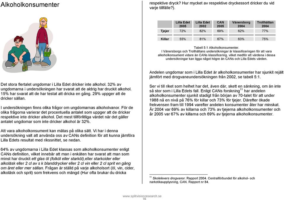 I Vänersborgs och Trollhättans undersökningar är klassificeringen för att vara alkoholkonsument vidare än CANs klassificering, vilket medför att värdena i dessa undersökningar kan ligga något högre