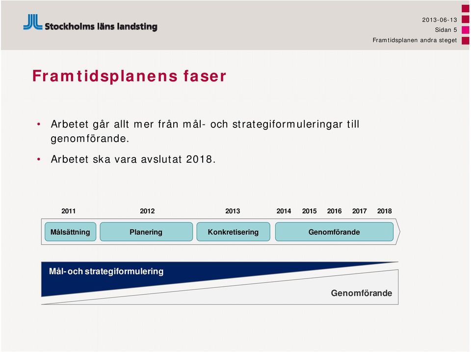 Arbetet ska vara avslutat 2018.