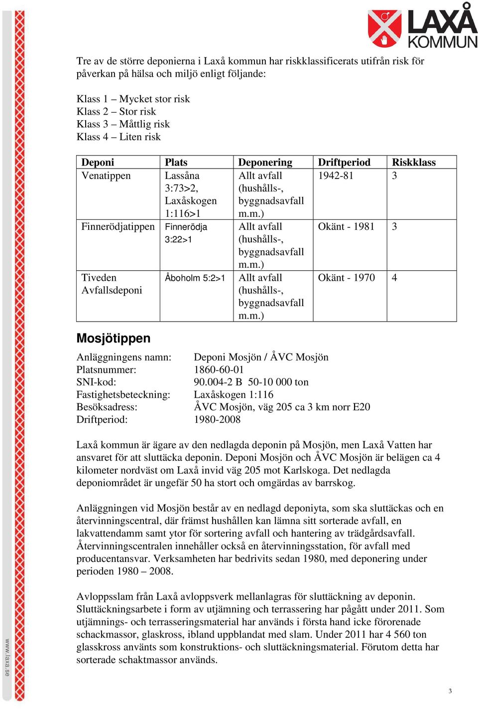 m.) 1942-81 3 Finnerödjatippen Finnerödja 3:22>1 Tiveden Avfallsdeponi Mosjötippen Åboholm 5:2>1 Allt avfall (hushålls-, byggnadsavfall m.m.) Allt avfall (hushålls-, byggnadsavfall m.m.) Okänt - 1981 3 Okänt - 1970 4 Anläggningens namn: Deponi Mosjön / ÅVC Mosjön Platsnummer: 1860-60-01 SNI-kod: 90.