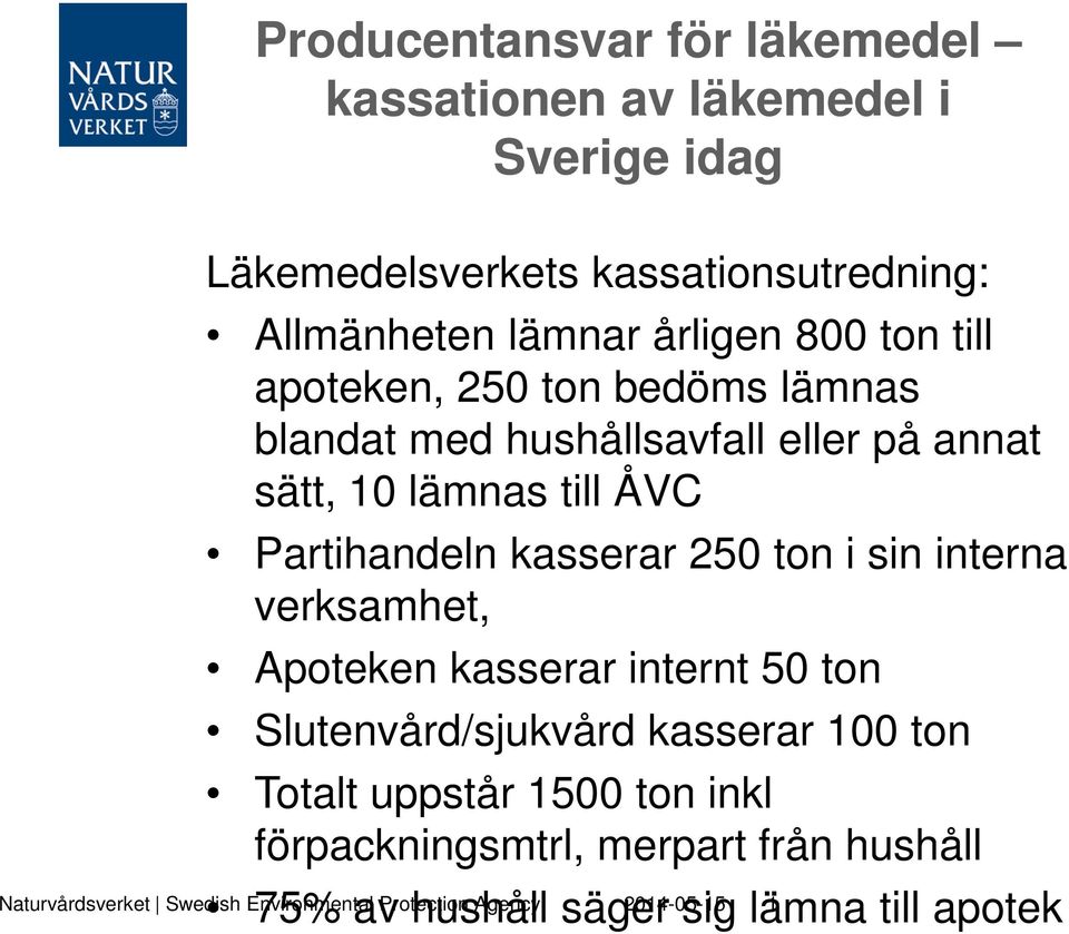 ton i sin interna verksamhet, Apoteken kasserar internt 50 ton Slutenvård/sjukvård kasserar 100 ton Totalt uppstår 1500 ton inkl