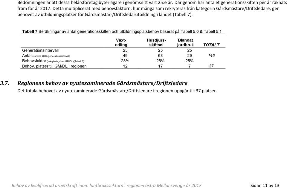 Tabell 7 Beräkningar av antal generationsskiften och utbildningsplatsbehov baserat på Tabell 5.0 & Tabell 5.